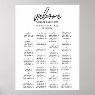Kalligrafie - Alphabetische Seetabelle Poster