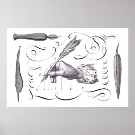Kalligraphie, Schreiben - Handliches 18. Jahrhunde Poster