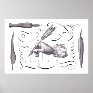 Kalligraphie, Schreiben - Handliches 18. Jahrhunde Poster