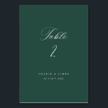 Kalligraphische Tischnummern, die Rezeptionsdekora Tischnummer<br><div class="desc">Dekorieren Sie die Tische bei Ihrer Hochzeit oder Veranstaltung und helfen Sie Ihren Gästen,  ihren Platz mit unseren Papierkarten für die Tischnummer zu finden. Dieser Artikel ist Teil unserer Goldie Kollektion G100,  bitte kaufen Sie unseren Shop für passende Produkte.</div>