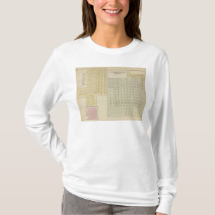 Kaltes Wasser, Schutz, Avilla, Kansas T-Shirt