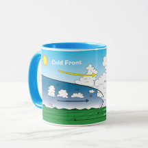 Kaltfront der Meteorologie