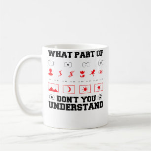 Kamera, welchen Teil von 'verstehst du nicht'... F Kaffeetasse