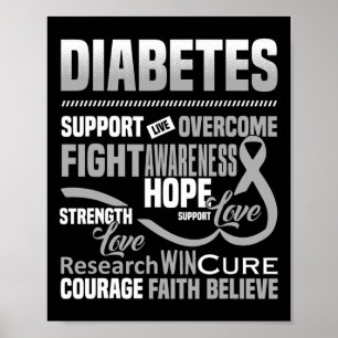 Kampf Diabetes Bewusstsein Unterstützung Hoffnung Poster