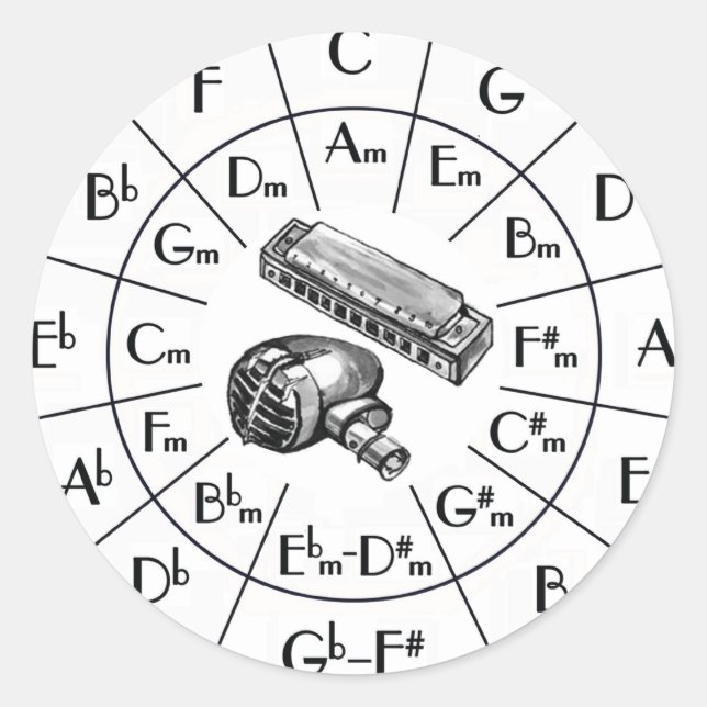 Kampfkunst, Silat Runder Aufkleber (Vorderseite)
