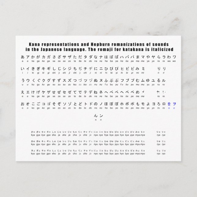 Kana Hepburn Romaji Japanisch Sprachdiagramm Postkarte (Vorderseite)