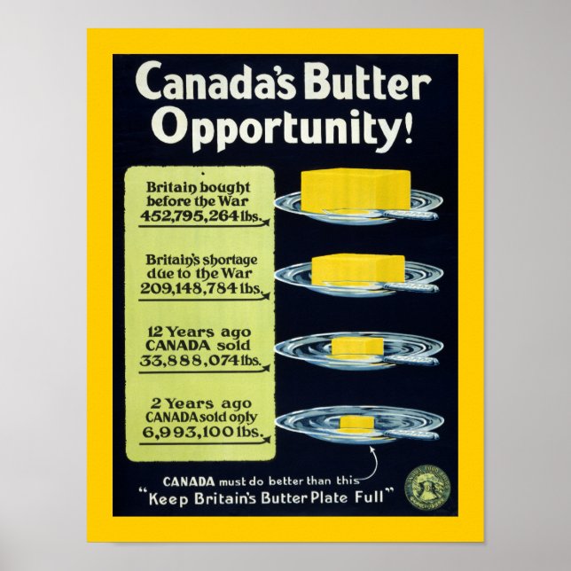 Kanadas Buttermöglichkeit (Grenze) Poster (Vorne)