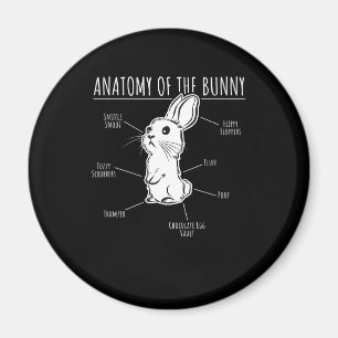 Kaninchengeschenk Anatomie der Liebe der Niedliche Magnet