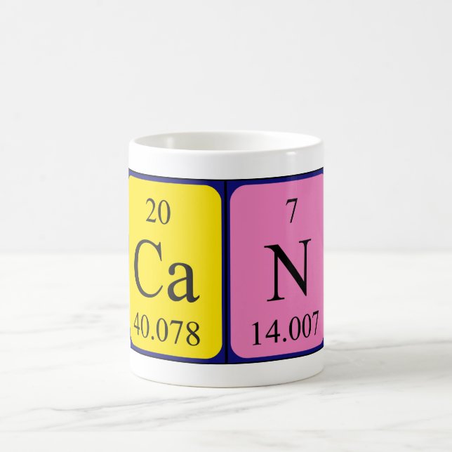 Kann die periodische Tasse von Tabellennamen (Mittel)