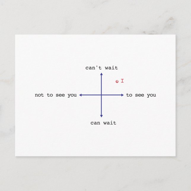Kann nicht warten, dich zu sehen postkarte (Vorderseite)