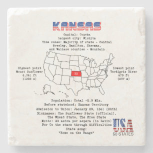 Kansas American Staat auf einer Karte und nützlich Steinuntersetzer
