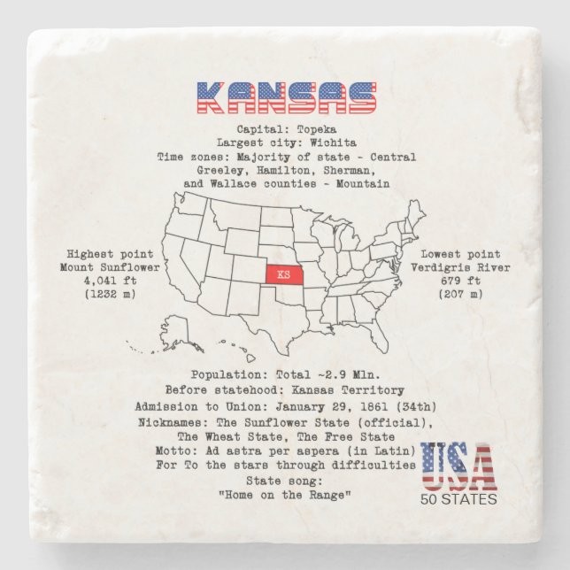 Kansas American Staat auf einer Karte und nützlich Steinuntersetzer (Vorderseite)