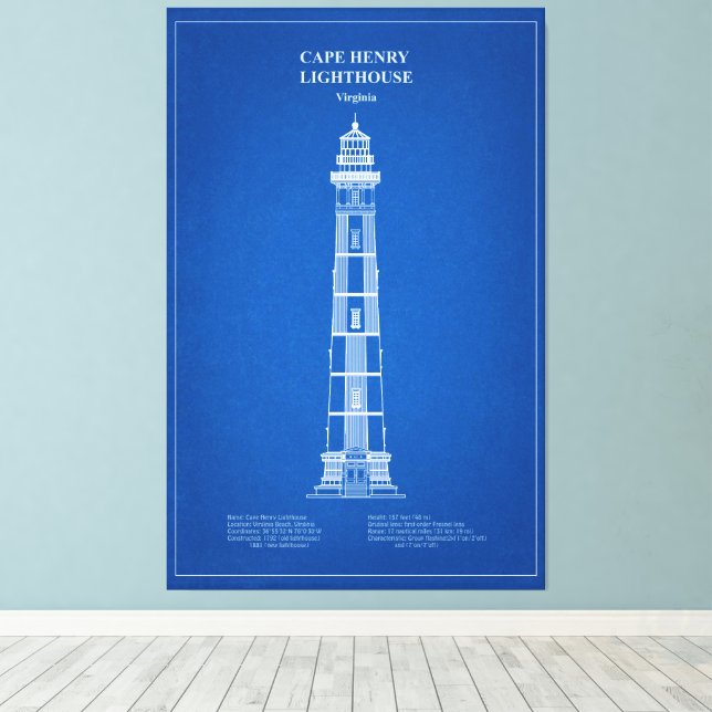 Kap Henry Lighthouse - Virginia - AD Leinwanddruck (Insitu (Holzboden))