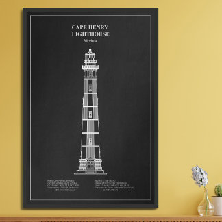 Kap Henry Lighthouse - Virginia - PD Fotodruck