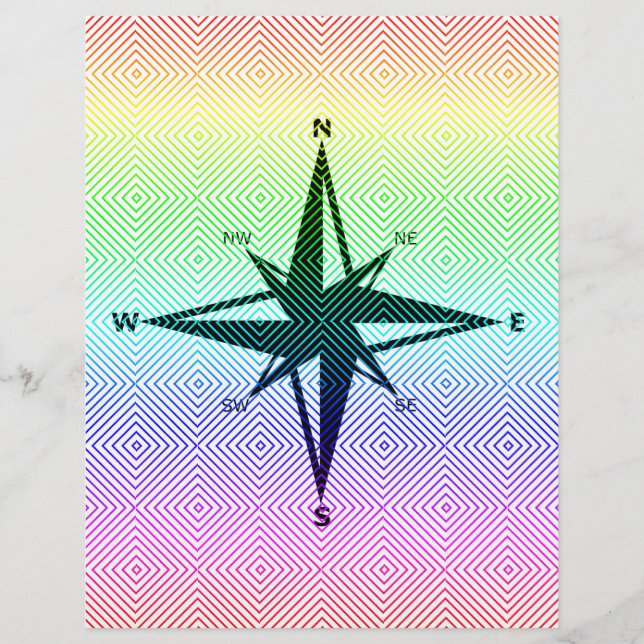 Kardinal-Punkte, Spektralrom Flyer (Vorne)