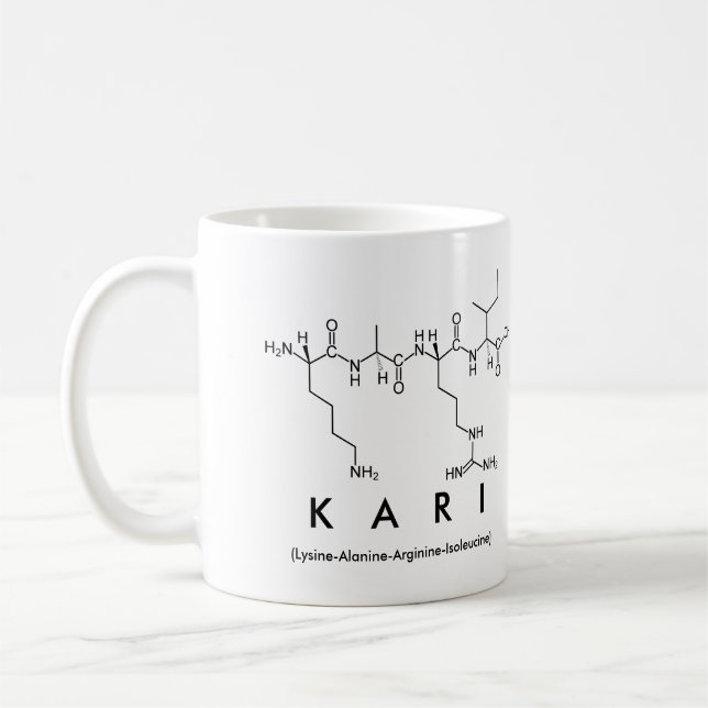 Kari Peptidname Tasse (Links)