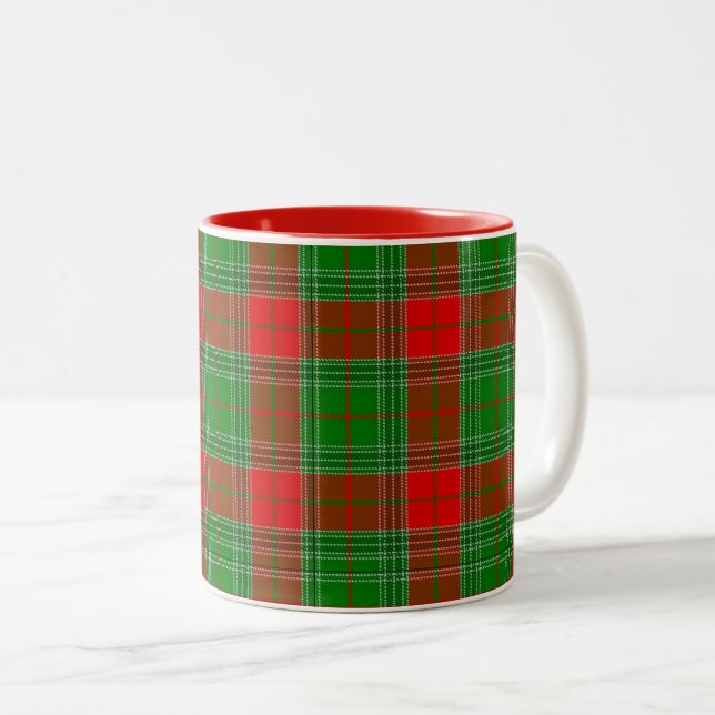 Karierte Kaffee-Tasse Zweifarbige Tasse (VorderseiteRechts)