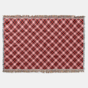 Karierte Karo Texturmuster-68767 Decke