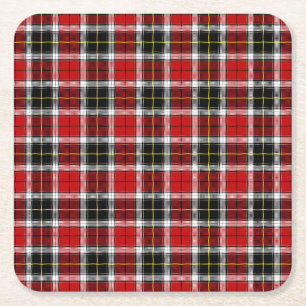 Karierte Red Brown Karos Muster-52626 Rechteckiger Pappuntersetzer