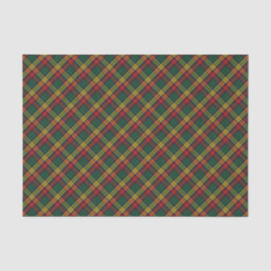 Kariertes Muster des Buchanan Clan Tartan Seidenpapier