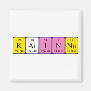Karinna Magnet für den periodischen Tabellennamen