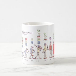 Karriere-Evolutions-Tasse Kaffeetasse