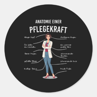 Karriereanatomie Runder Aufkleber