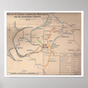 Karte 1904 der Kanäle, die Manchester anschließen Poster