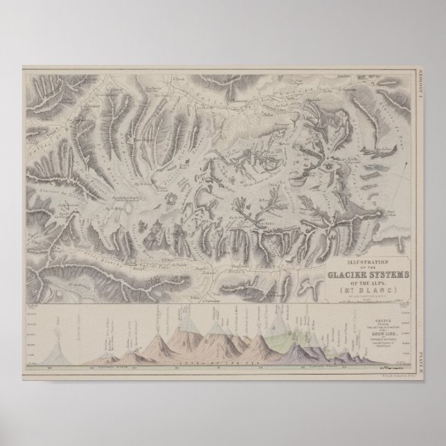 Karte der Gletschersysteme der Alpen Poster (Vorne)