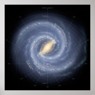 Karte der Milchstraße-Galaxie (unser Zuhause im Poster