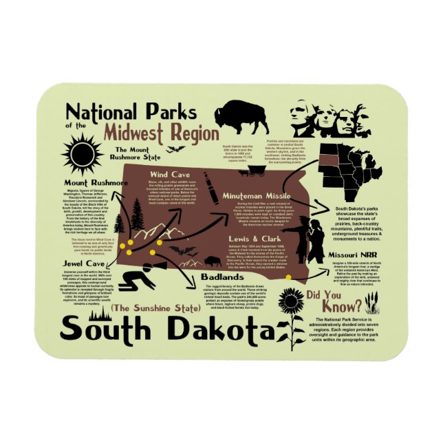Karte der Nationalparks in Süddakota Magnet (Horizontal)