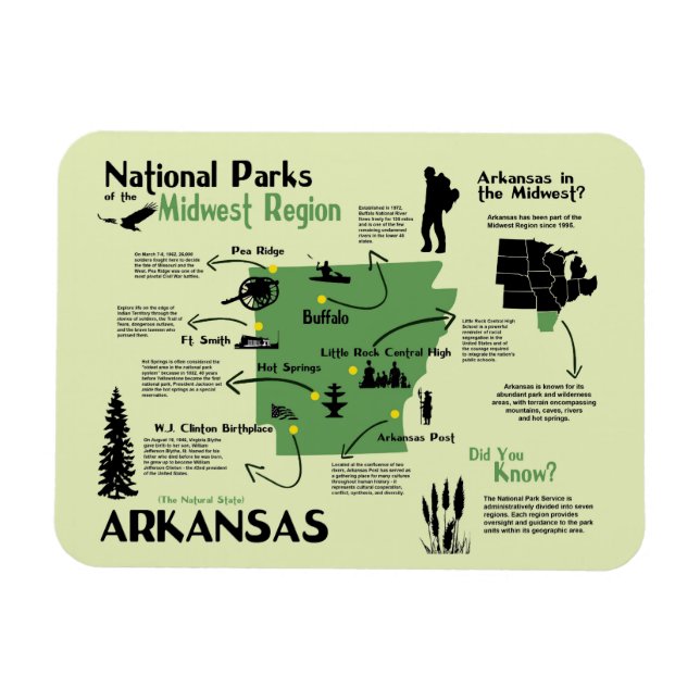 Karte der Nationalparks von Arkansas Magnet (Horizontal)