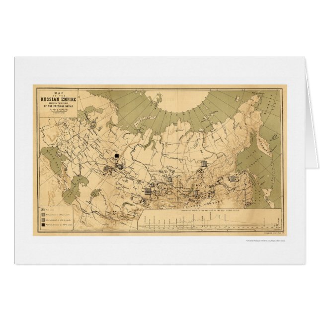 Karte der wertvollen Metalle 1890 des russischen (Vorderseite (Horizontal))
