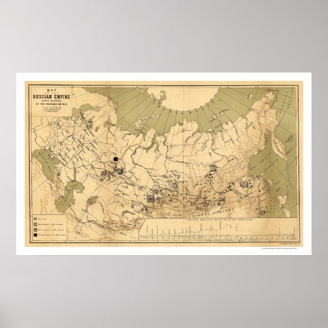 Karte der Wertvollen Metalle des russischen Reiche Poster (Vorne)