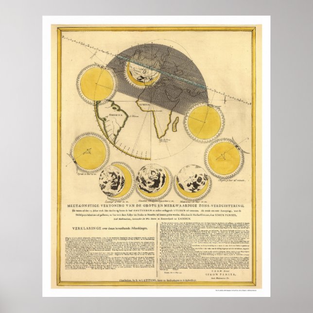 Karte des Mondes und eines Sonnenklips von Panser  Poster (Vorne)
