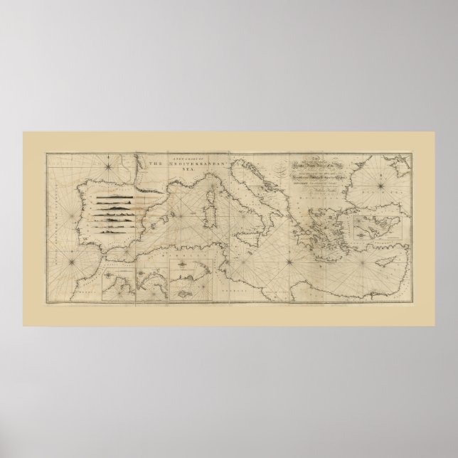 Karte für das Mittelmeer (1797) Poster (Vorne)