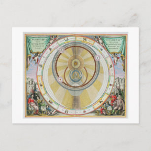 Karte mit Tycho Brahe's System of Planetary Orbi