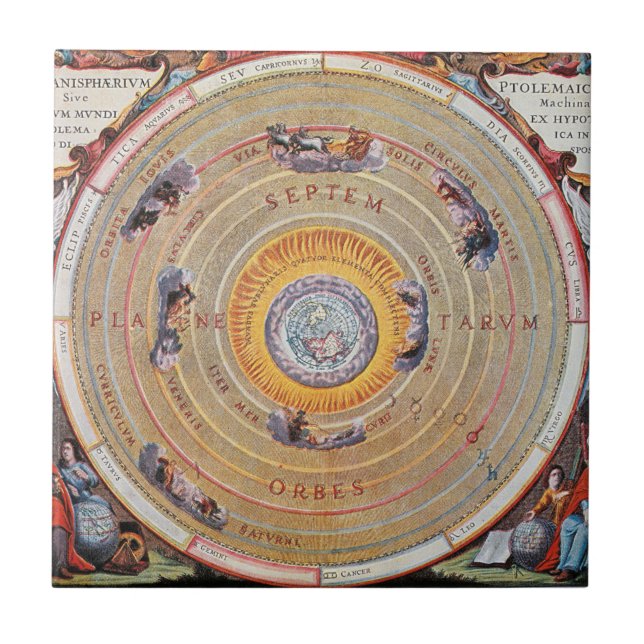 Karte von Erde basiert auf Ptolemäus Theorien | Fliese (Vorderseite)