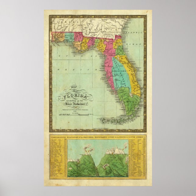 Karte von Florida Poster (Vorne)