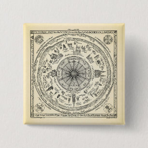 Karte von Oxford-Ansicht von der Bodleian Button