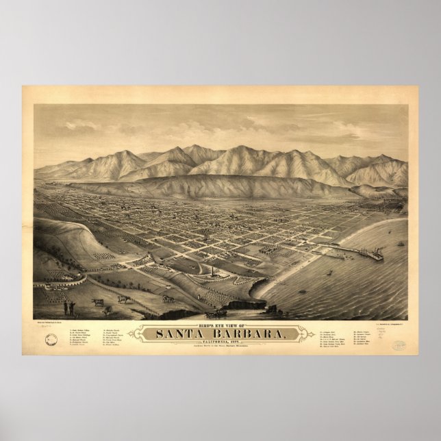 Karte von Santa Barbara, Vogelaussicht, 1877 Poster (Vorne)