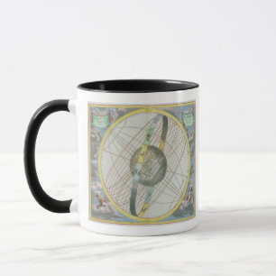 Karte, welche die Bahn des Mondes um das Eart Tasse
