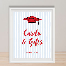 Karten und Geschenke Grad Cap 2025 Graduation Part Poster