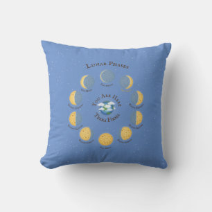 Käse Moon Whimsical Lunar Phasen Chart Blue Kissen