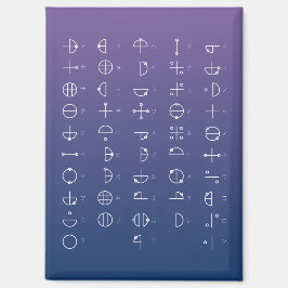 Katakamuna Chart Magnet