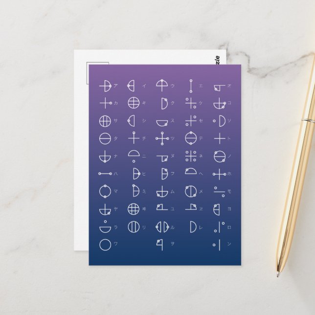 Katakamuna Chart Postkarte (Vorderseite/Rückseite Beispiel)