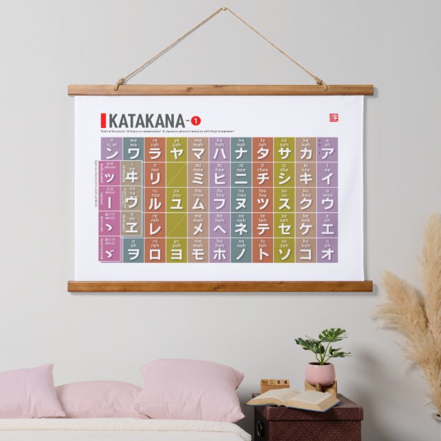 Katakana 01 - wandteppich mit holzrahmen (Schlafzimmer)