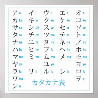 Katakana Chart Poster