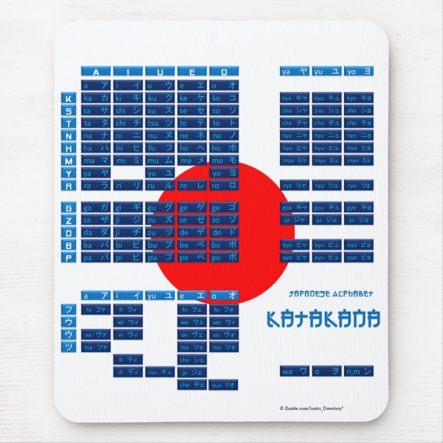 Katakana-japanisches Alphabet Mousepad (Vorne)