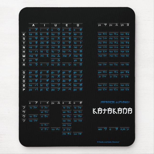 Katakana-japanisches Alphabet Mousepad (Vorne)